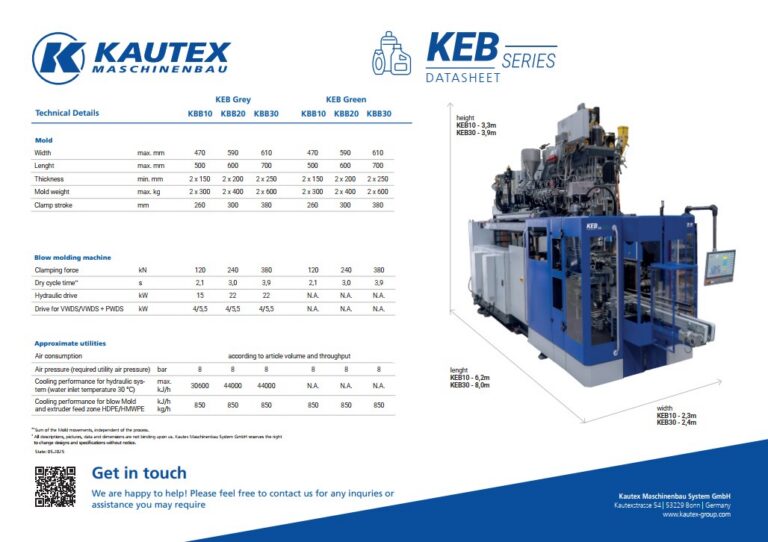 Kautex Extrusion Blowmolding | Kautex Mechanical Engineering